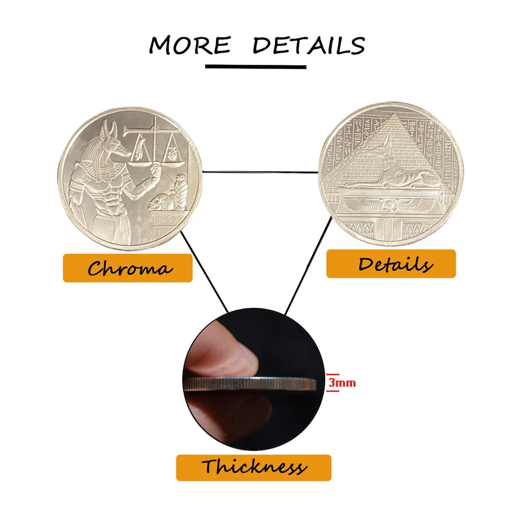 1 шт. Посеребренная копия монеты египетского бога смерти Анубис памятные с рамкой