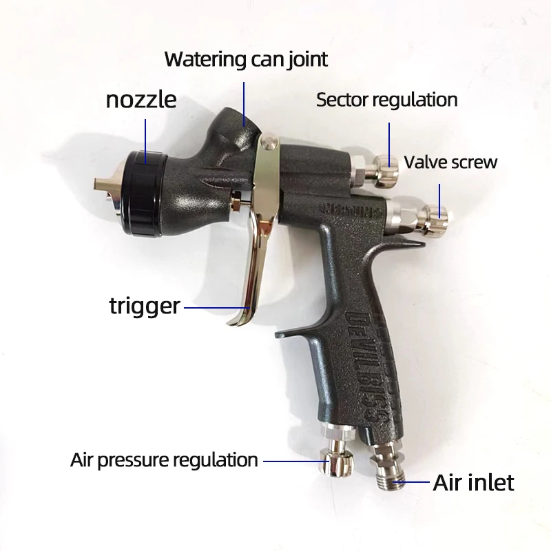 Оригинальный подлинный японский пистолет-распылитель DEVLBIS Neptune автомобильный