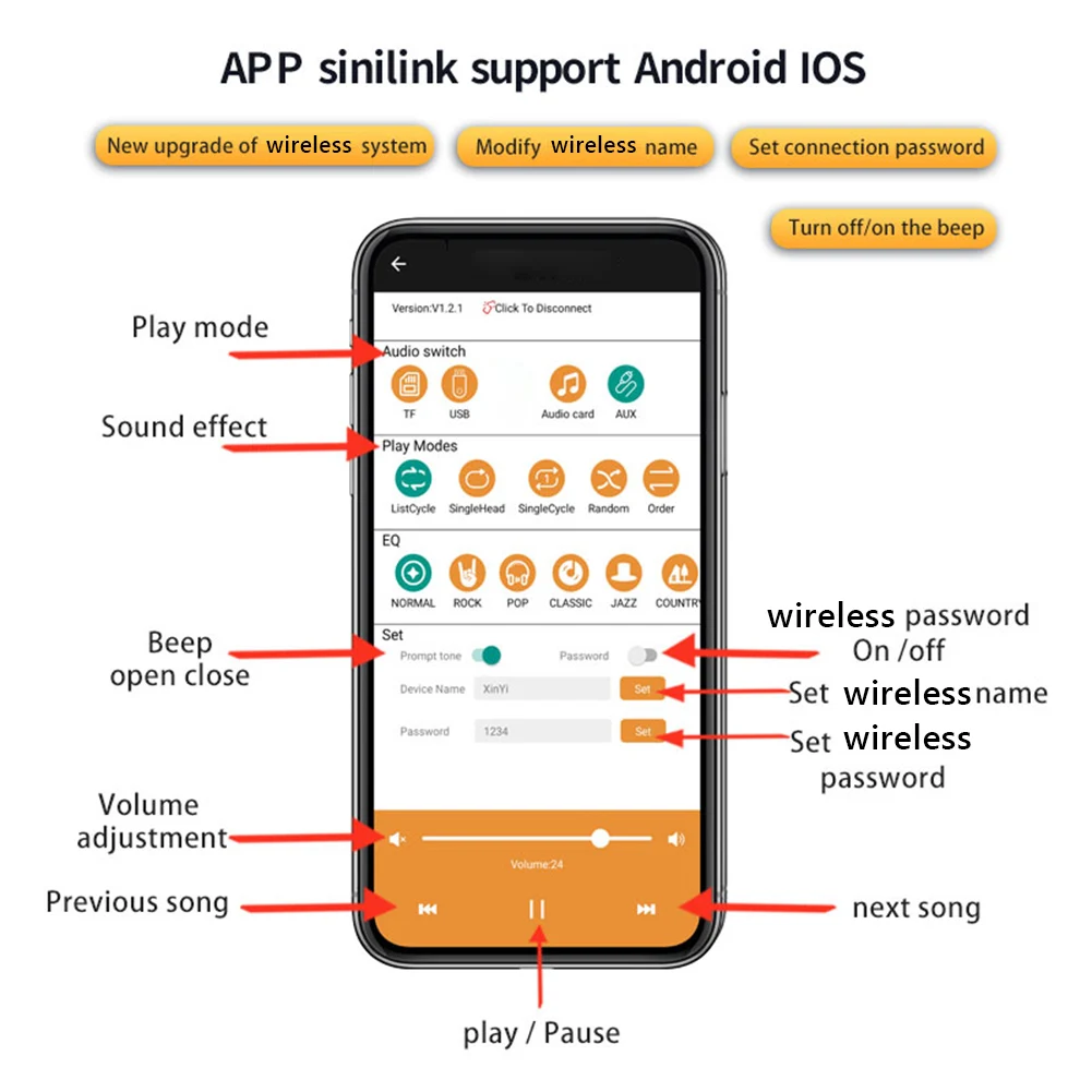 Модуль платы усилителя мощности S350H TPA3251 2 1 каналов Bluetooth высокий бас сабвуфер 220
