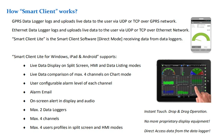 Термометр для измерения температуры комплект
