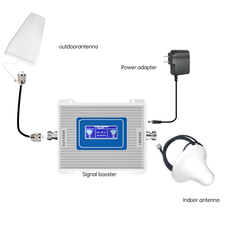 Najtaniej Zespół 20 Zespół 8 Europa LTE 800 900 Mhz Wzmacniacz Sygnału LTE 800 GSM 900 Wzmacniacz Sygnału Komórkowego 2G 3G 4G Dwuzakresowy Wzmacniacz LTE