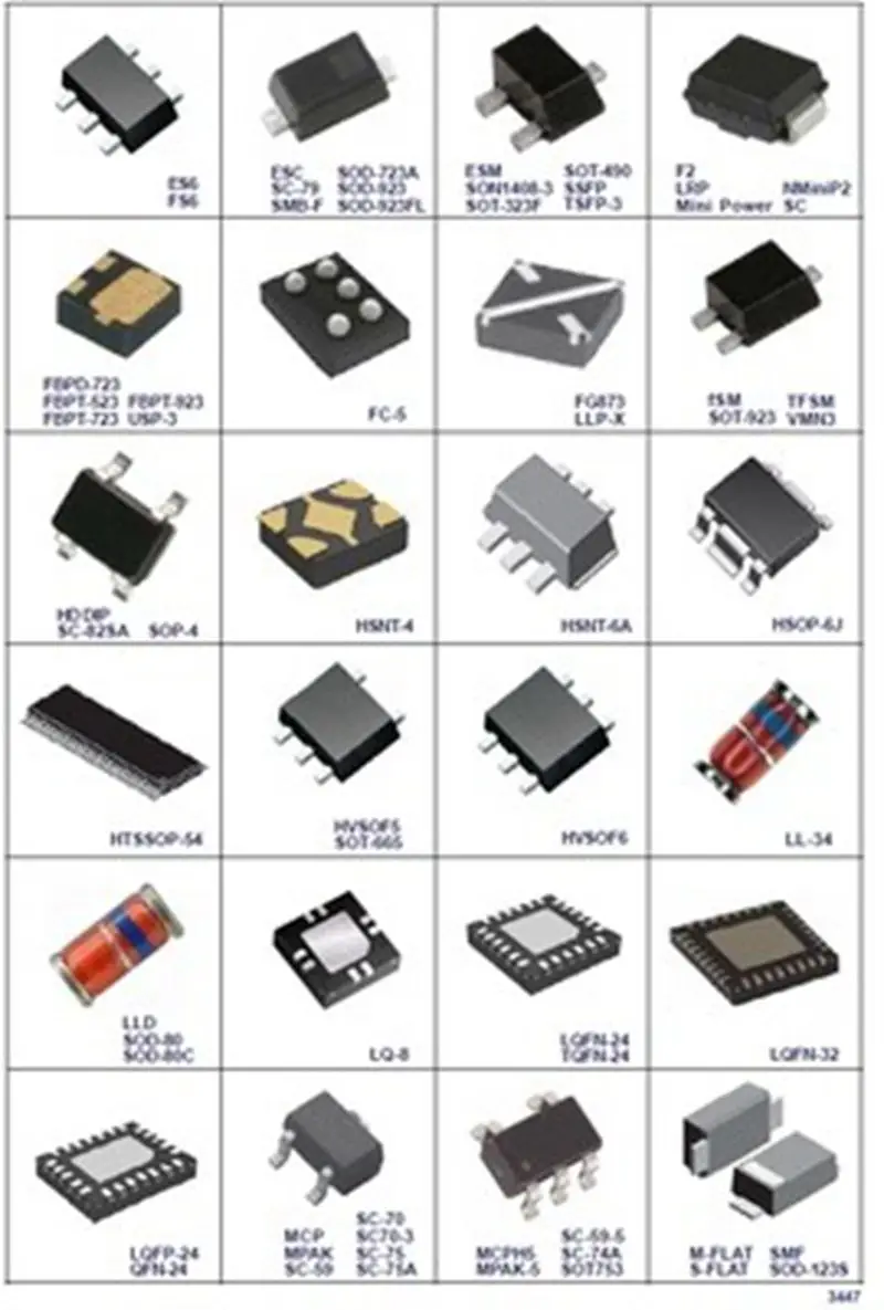 Type component. Резистор электротехника. Типы корпусов микросхем smd 8 pin. 74240 корпус микросхемы. Корпуса микросхем smd bga 8pin.