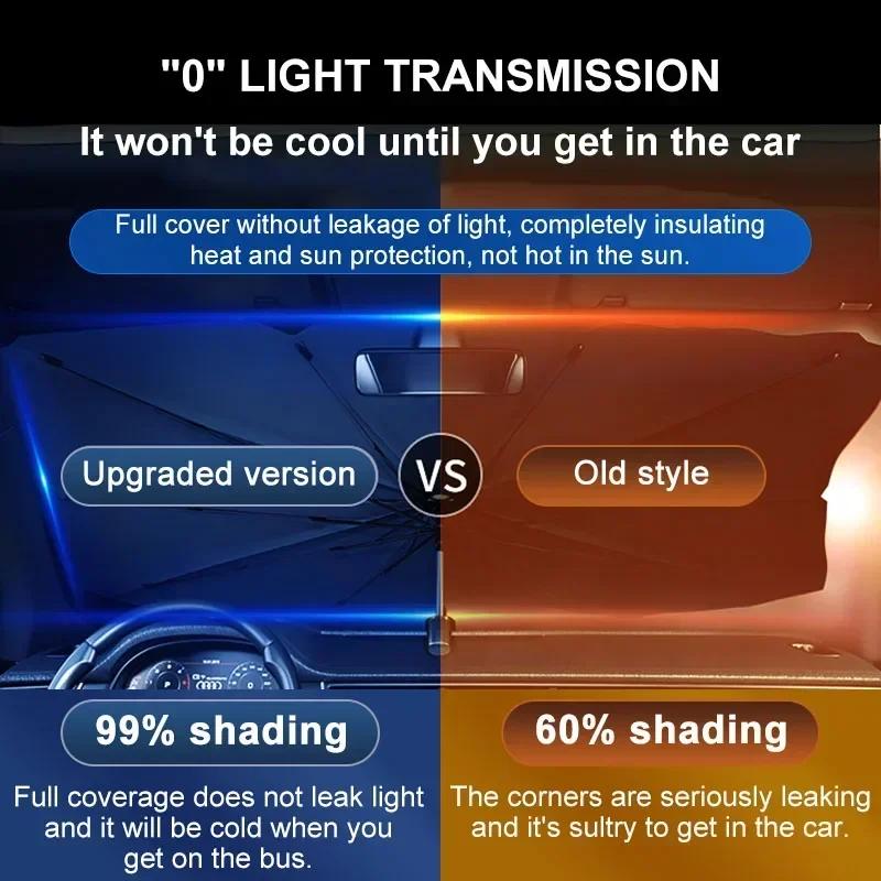 Автомобильный солнцезащитный козырек лобовое стекло складной передний зонтик