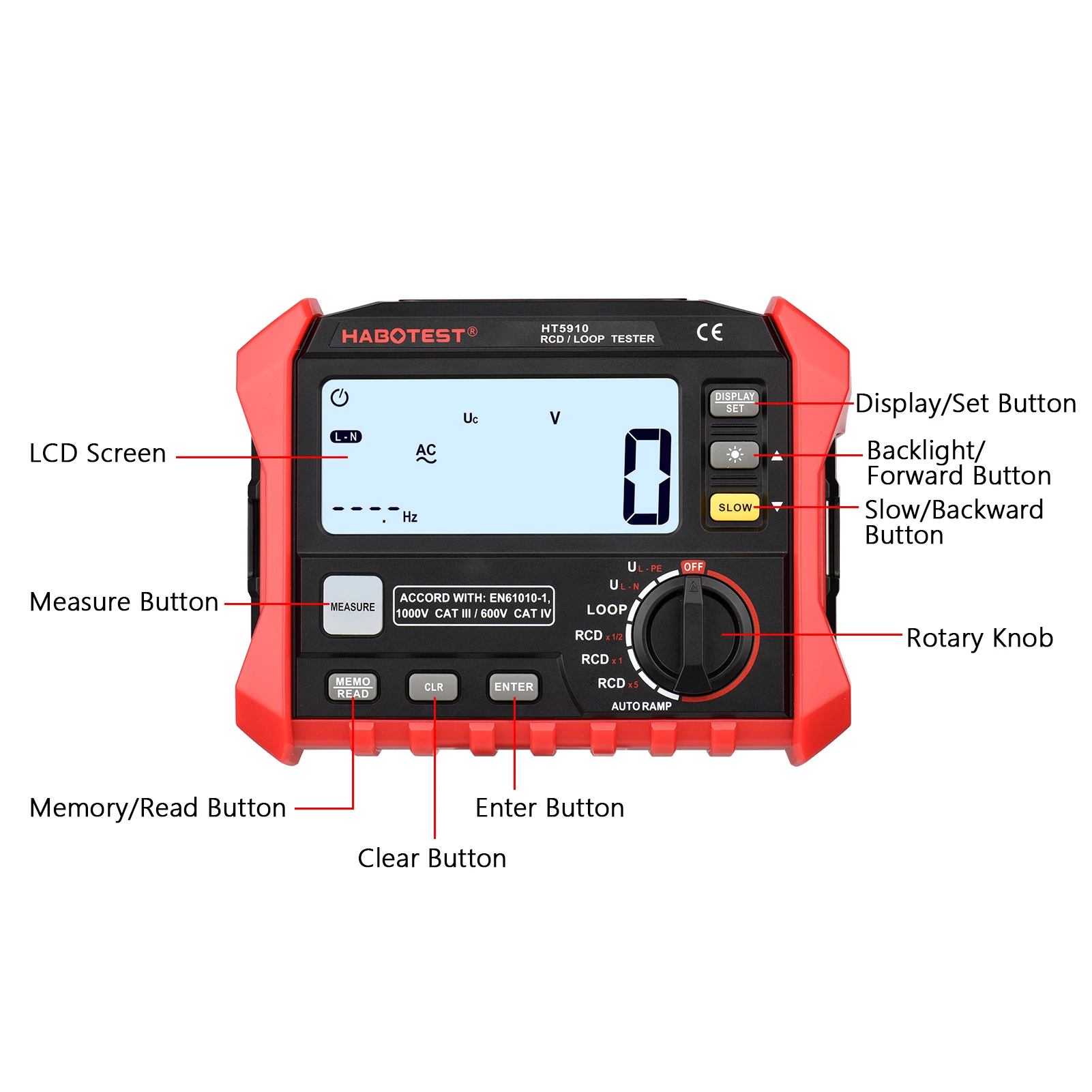 Цифровой измеритель сопротивления тестер переключателя утечки RCD/тестер контура