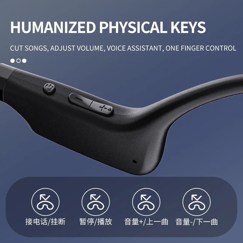 Беспроводные наушники Bluetooth с крючком для ушей, водонепроницаемые, с микрофоном, TWS, басом, HiFi стерео, поддержка MP3 и SD карты.