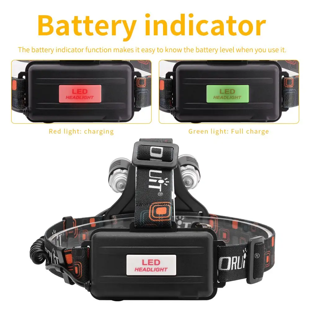 Распродажа! Без батареи! BORUiT RJ-1156 съемный фонарь с аккумулятором постоянного тока