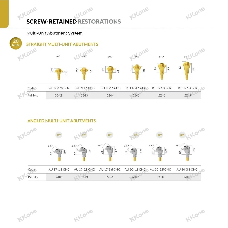 Фото 10 комплектов аксессуаров для стоматологической клиники сторонних производителей, прямые и угловые многофункциональные абажуры для системы зубных имплантатов Alpha-Bio Tec (ABT) №2