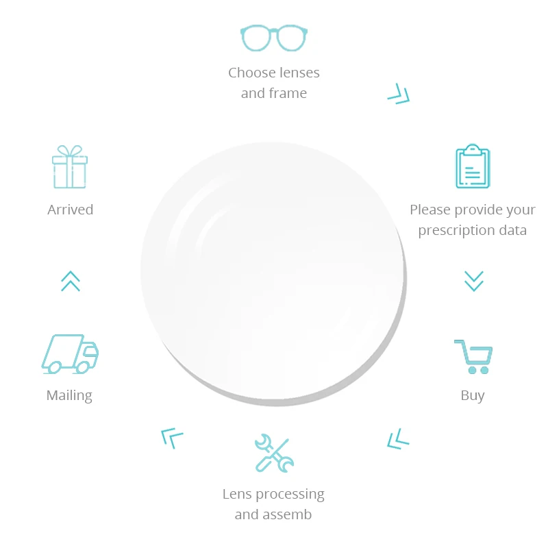 FONEX Мужские и женские очки без винтов титановые ультралегкие квадратные