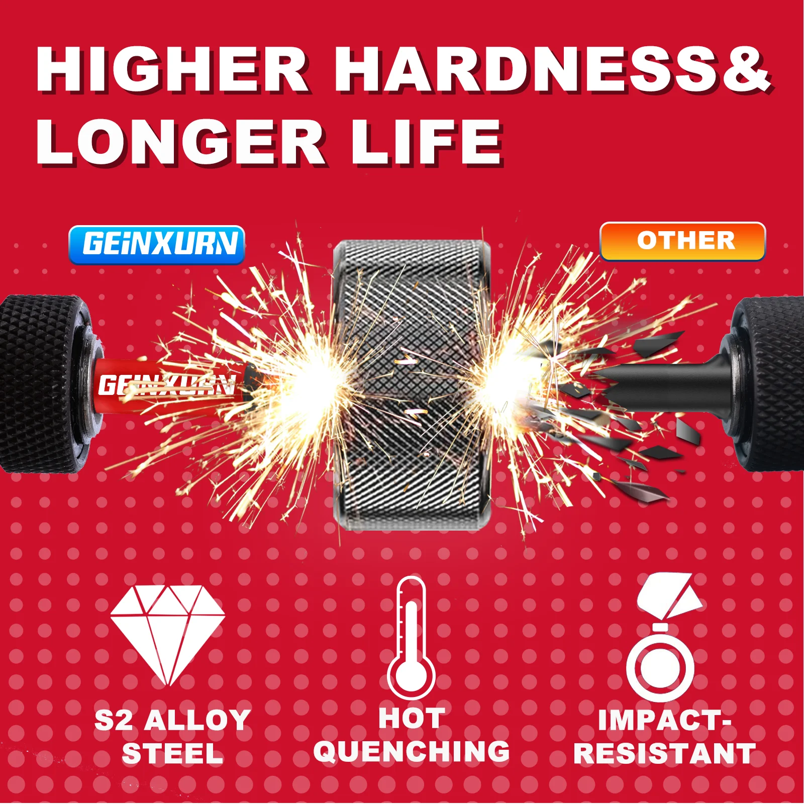 Набор 2-дюймовых Отверток Geinxurn С Крестообразным Шлицем И Магнитным Держателем