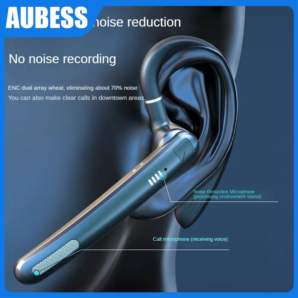 

Transmission Range 10 Meters Wireless Headset Double Label Noise Reduction Touch Control Headset Rotary Earpiece Mono