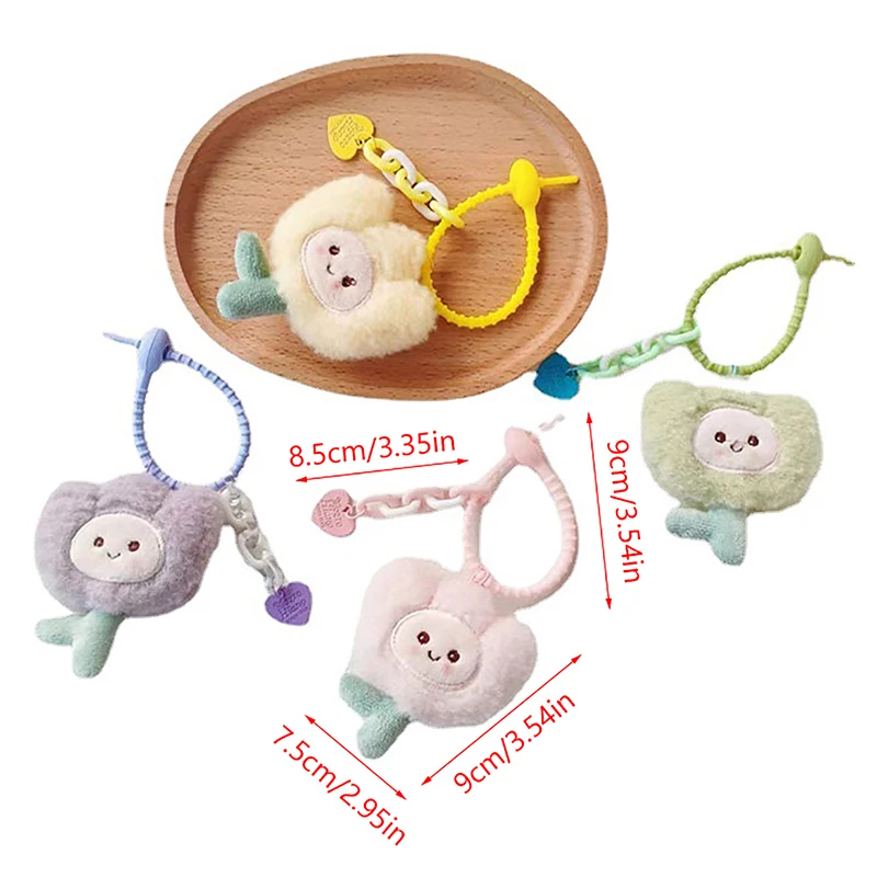 Рисунок 6 - Милый мультяшный брелок с цветами