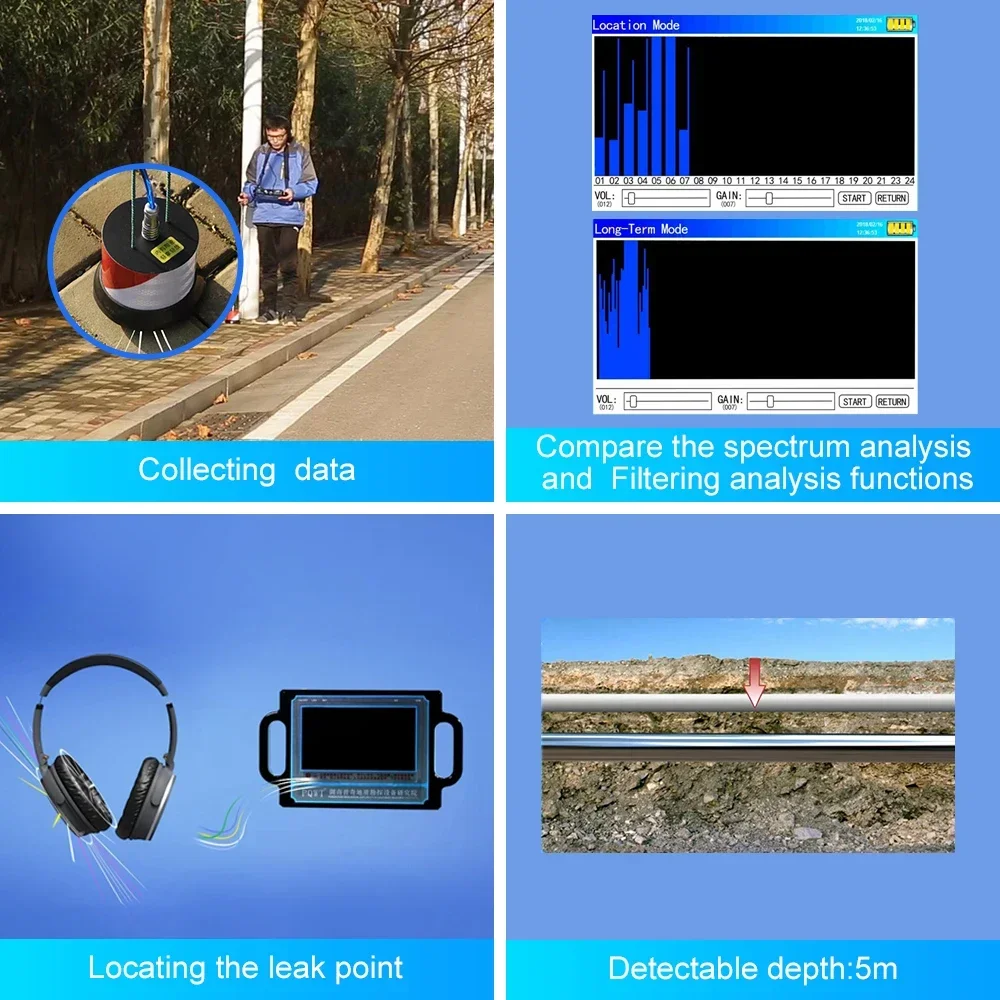 Устройство для обнаружения утечки воды на глубине 5 м