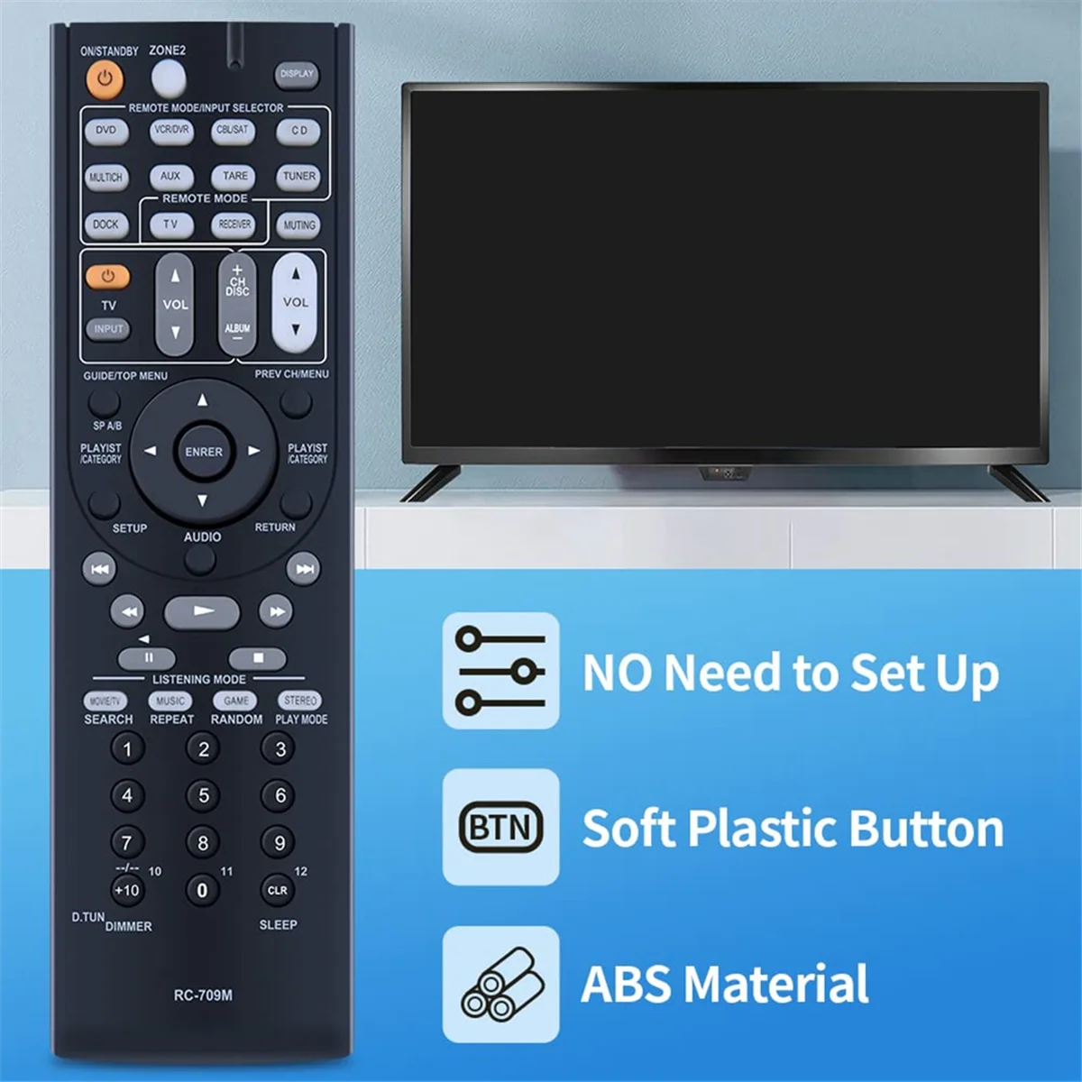 Деталь для замены пульта дистанционного управления AV ресивера