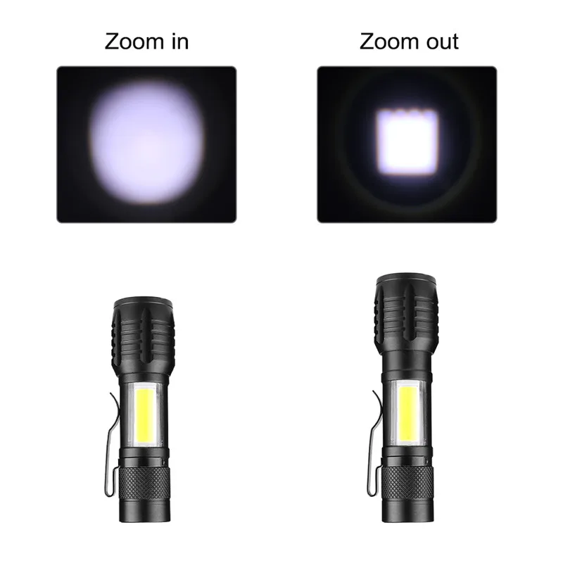 Встроенная батарея XP-G Q5 Zoom Focus Mini Led Flash светильник фонарик 2000 люмен регулируемая