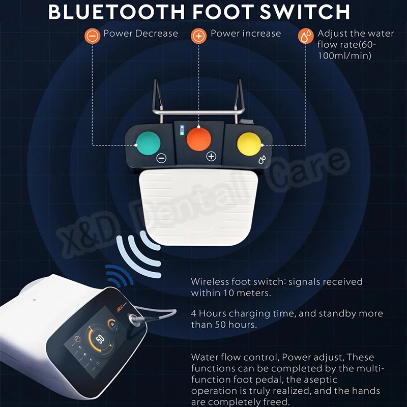 Рисунок 5 - Ультразвуковая Стоматологическая