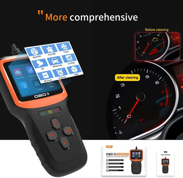 Eobd Obd 2 obd2 scanner automotive professional tool  Check engine analyzer Fault Light code reader  car diagnostic tools cars 4