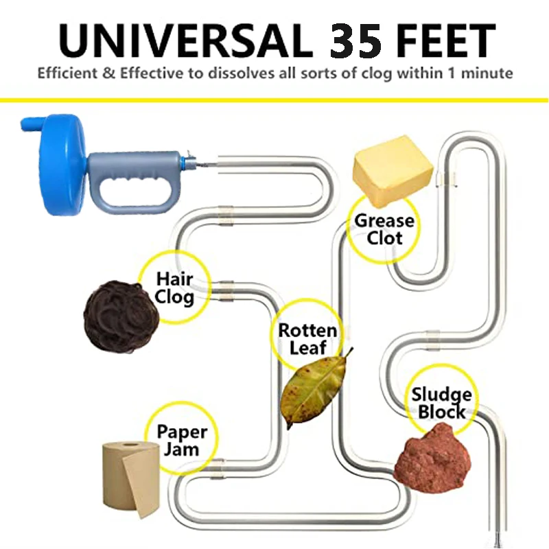 Сливная труба для раковины 35 футов с пружинным шнеком стальная сливная очистка