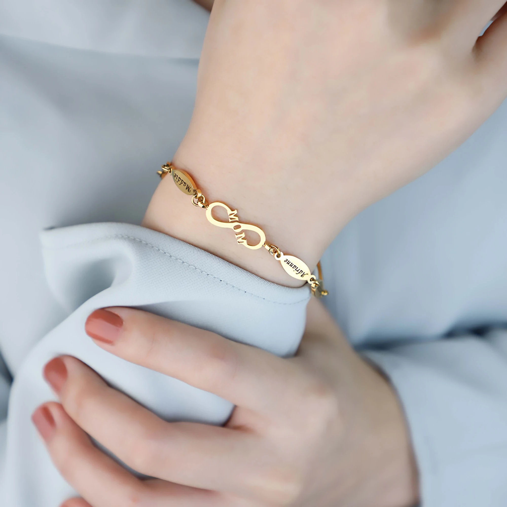 Рисунок 4 - Индивидуальное Название Ожерелье