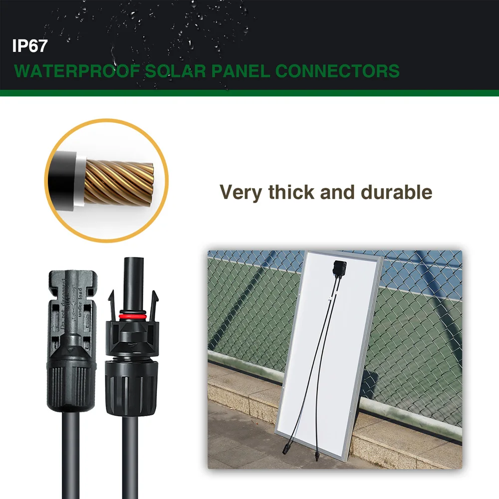 Солнечная панель 12V