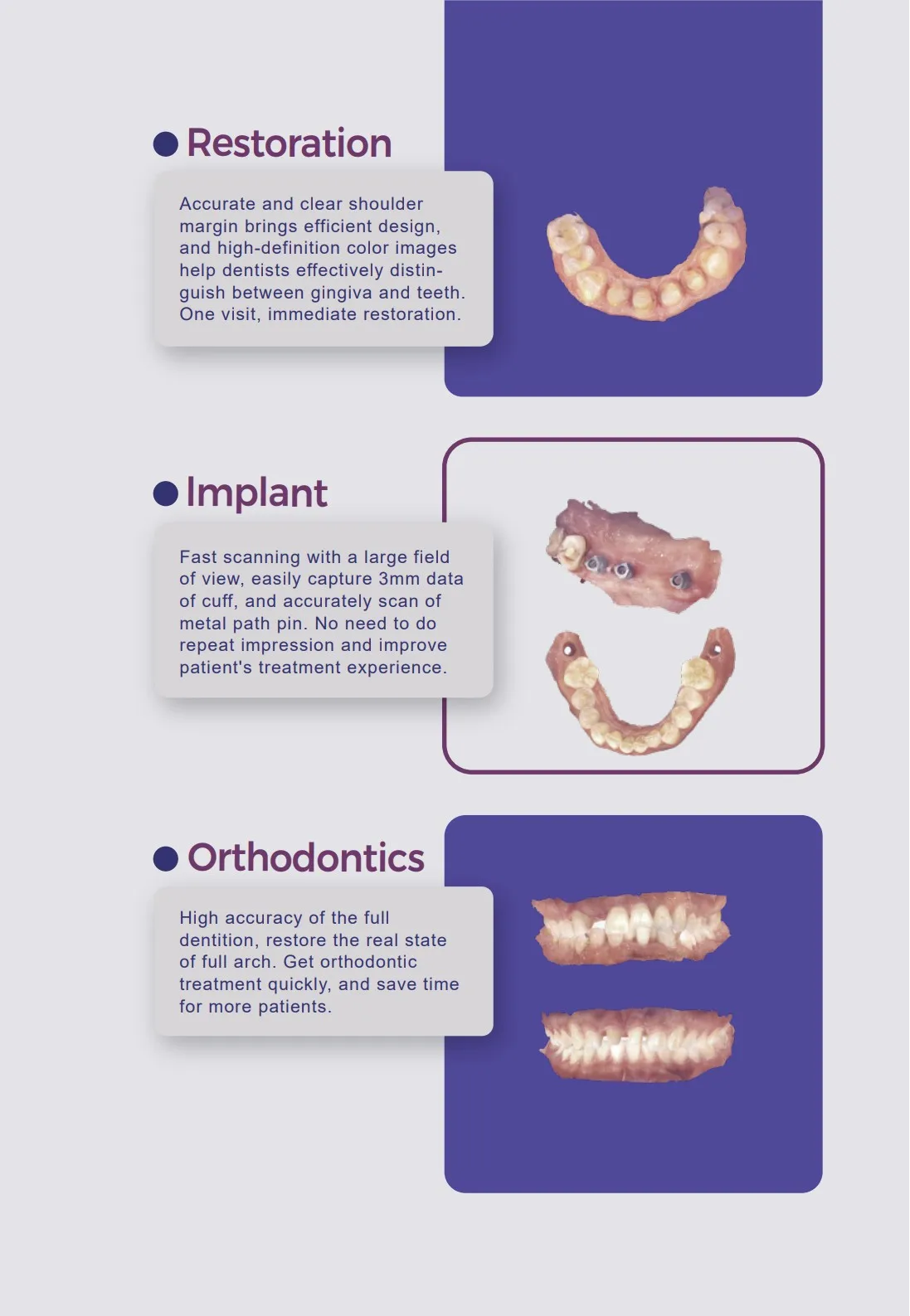 Рисунок 6 - Новинка, самая маленькая Стоматологическая