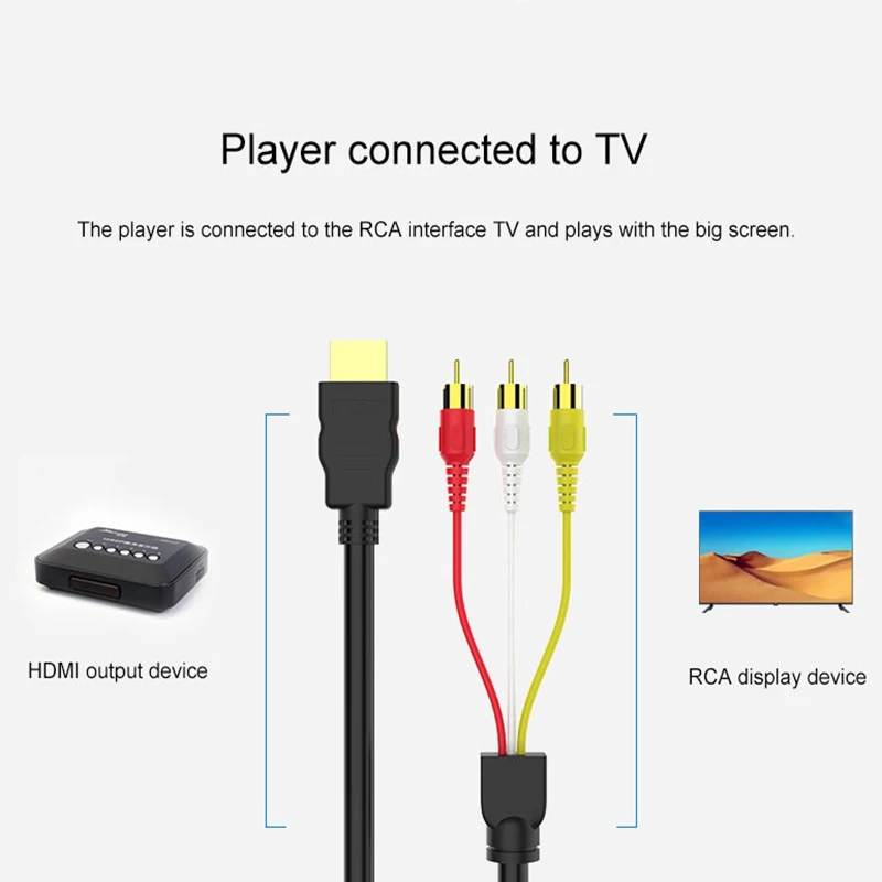 Кабель-удлинитель с плетеным проводом совместимым HDMI |
