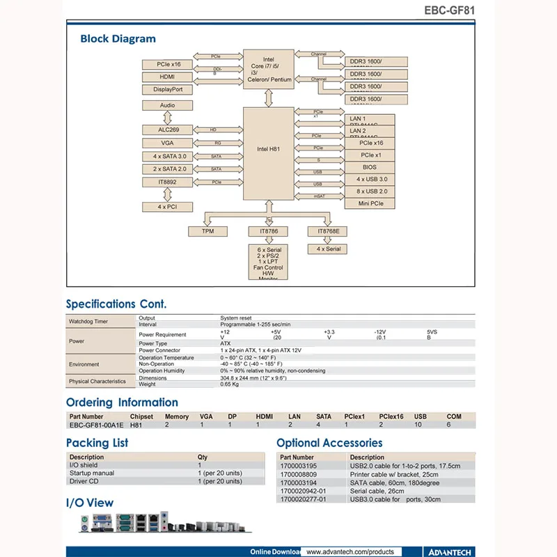 Для материнской платы промышленного управления Advantech поддерживает 4-е поколение
