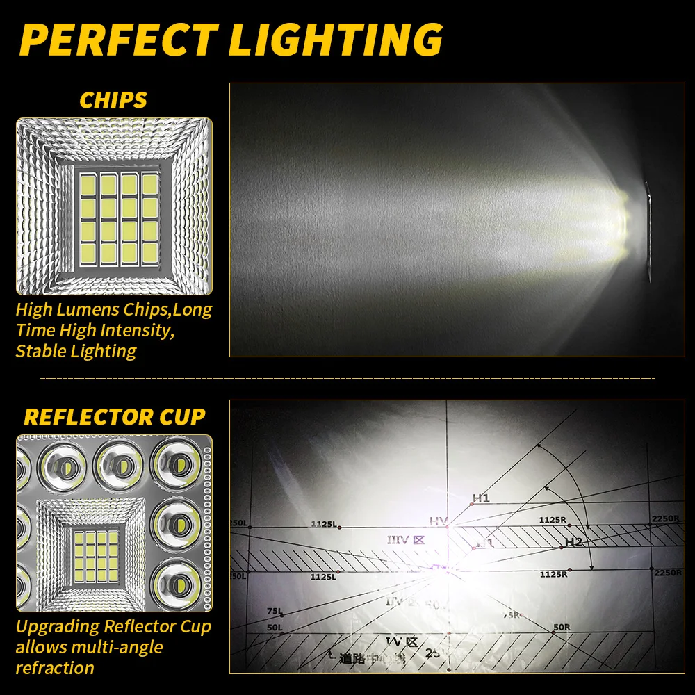 Мини-квадратный 3-дюймовый Автомобильный Рабочий Фонарь 28 Светодиодов Высокая