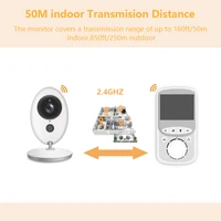 Радиовидеоняня VB605 за 2536 руб с купоном продавца на 74 руб и автоматической скидкой в корзине#1