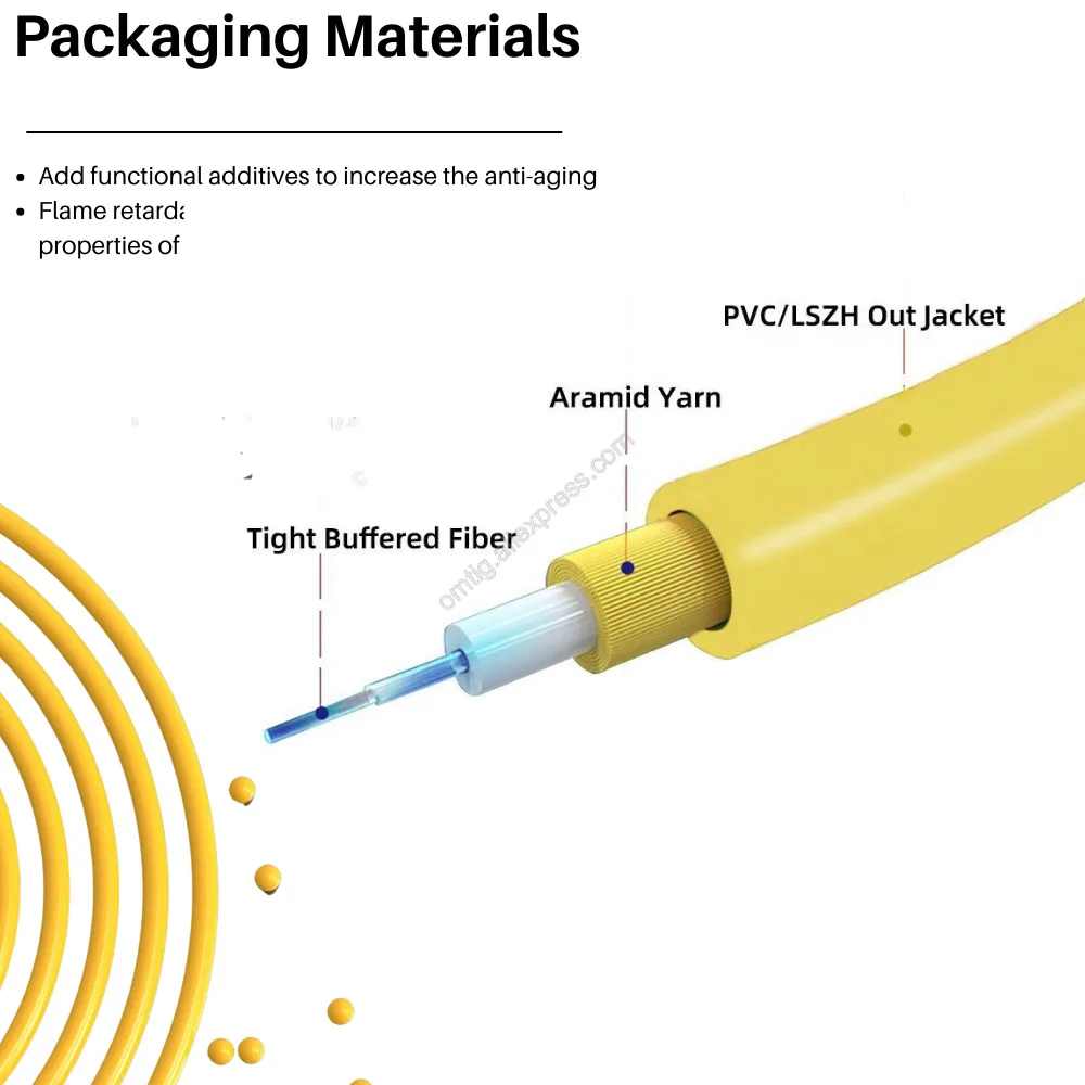 SC/APC-SC/UPC OTDR Dead Zone Eliminator,Fiber Rings 500M Optic Launch Cable Box 1Km 2Km SM 1310/1550nm