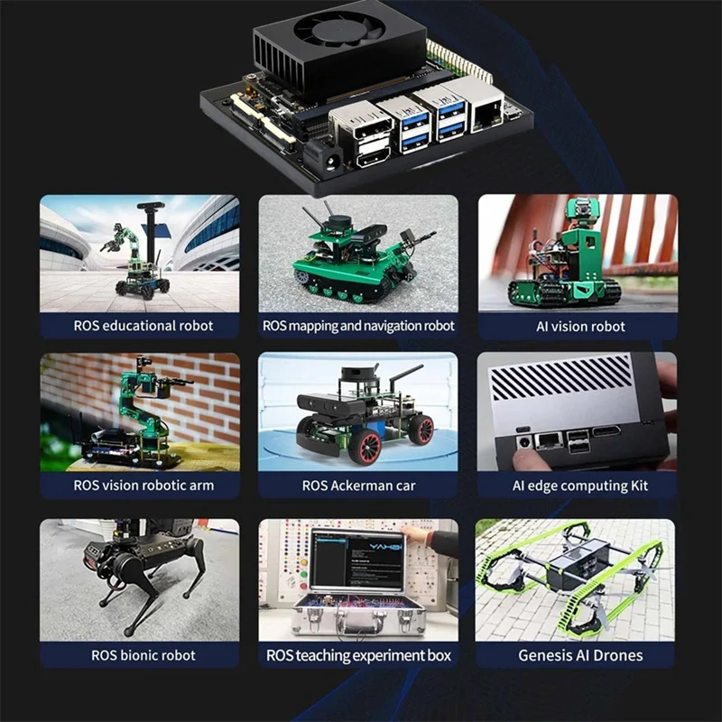 

For Jetson Xavier NX Development Board Kit+8GB Core Board+Cooling Fan+Network Card+128G SSD+Network Cable+Power US Plug