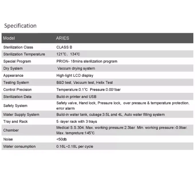 Автоклав Den Tal паровой стерилизатор оборудование класса B/машина для стерилизации