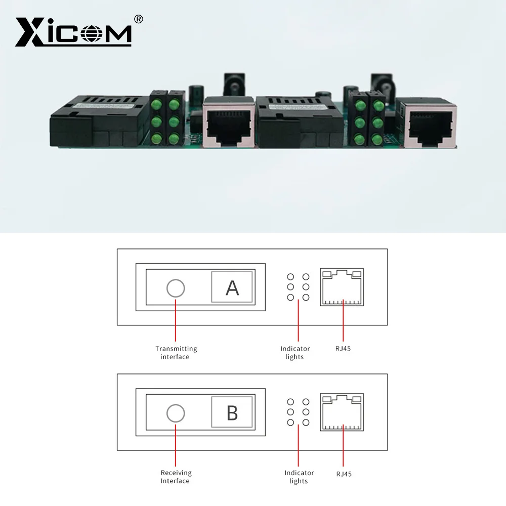 Gigabit Fiber Optical Converter 10/100/1000M 20KM 1310/1550nm SC Single Mode Single Fiber Media Ethernet Fiber Switch PCBA Board