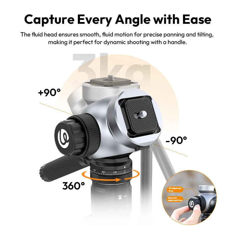 Ulanzi TB06 SMOD видеомонопод для беззеркальной камеры смартфона с 360° °