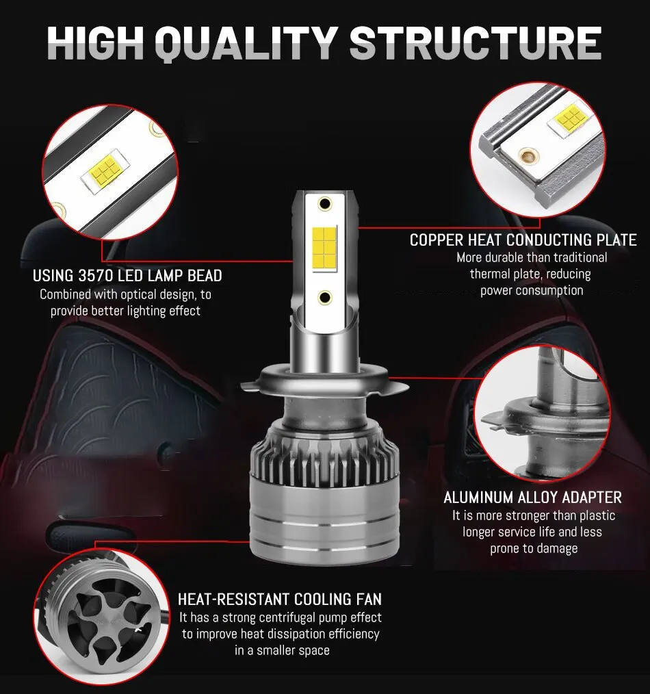 Светодиодные Автомобильные Фары Dualvision H7 120lm 9005 120 Вт Canbus Hb3 Hb4 9006 Мотоциклетные Противотуманные Фары 6000k ... (art.: 3920ca3e244fa) - 3920ca3e244fa