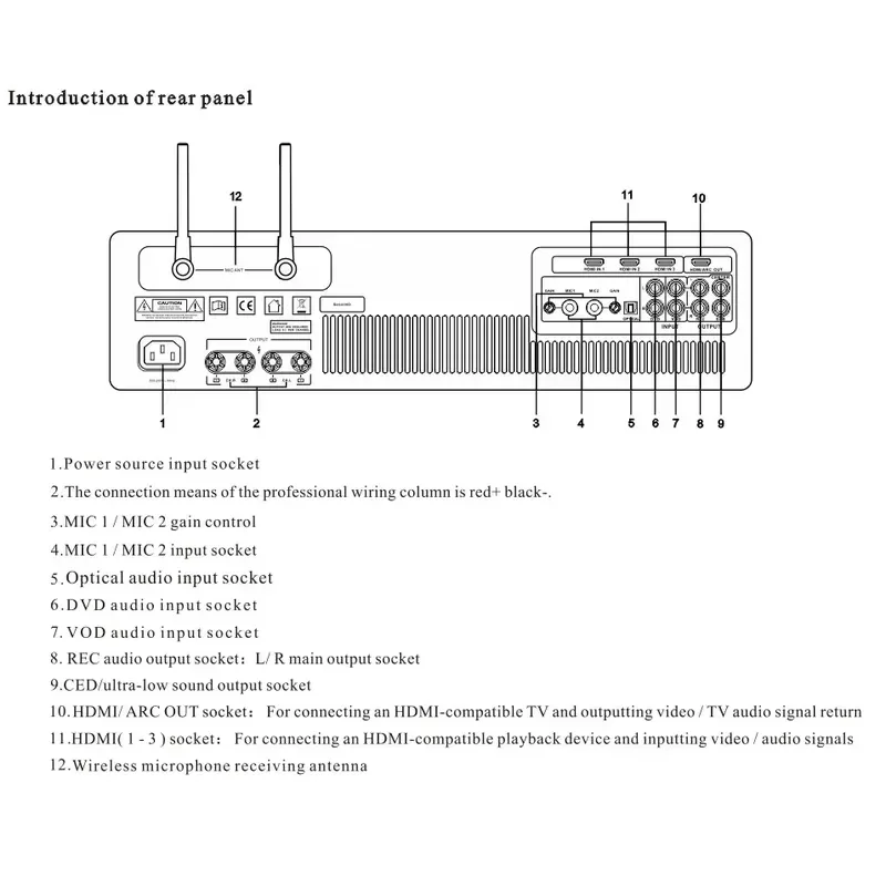 Berase DK-450 3-в-1 многофункциональный цифровой DSP-усилитель для караоке с ревербератором, профессиональное звучание (art.: 3920dc4bbdea7) - 3920dc4bbdea7
