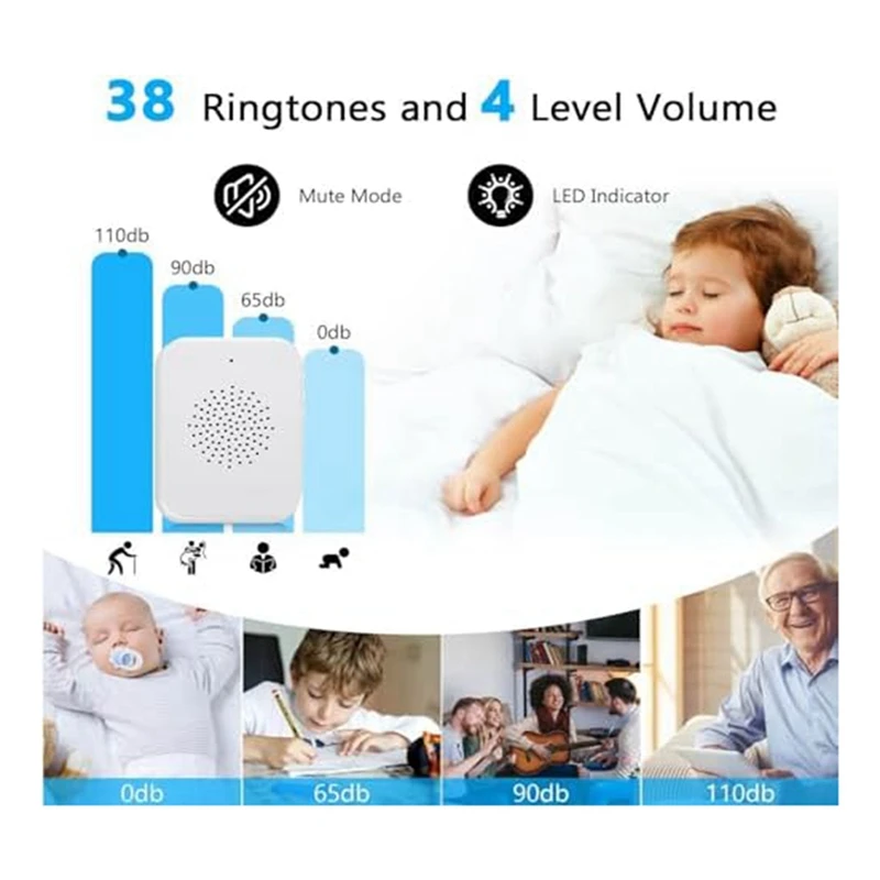 Интеллектуальный Wi-Fi ночного видения с низким энергопотреблением VGA видео