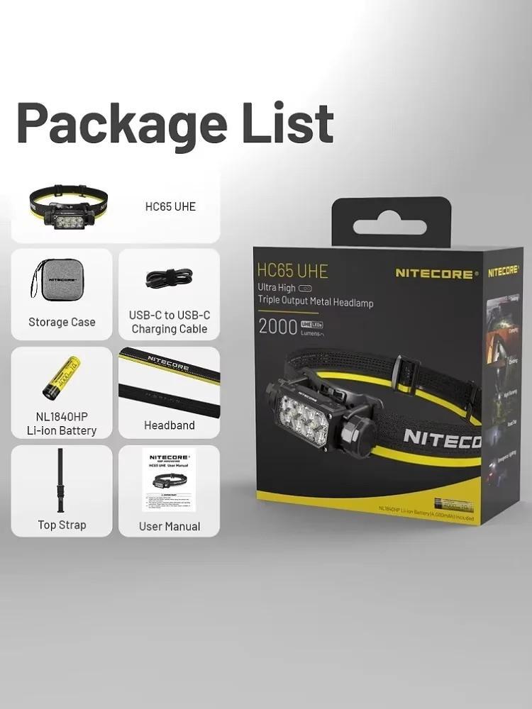 Новый светодиодный налобный фонарь NITECORE HC65 UHE DuaHikingl Beam 2000LM перезаряжаемый 8 с