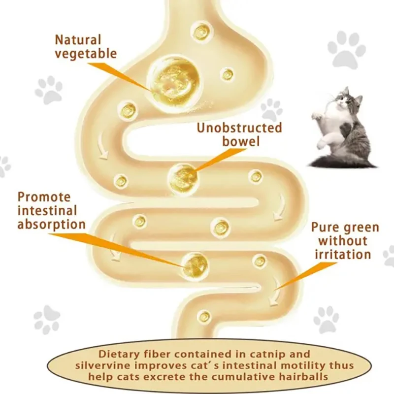 Натуральная кошачья мята для кошек