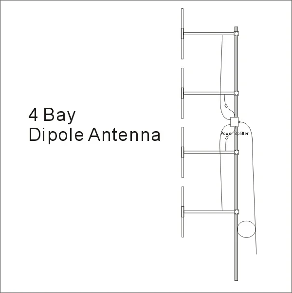 

Four Bay Dipole Antenna DP-100 Half Wave High Gain FM Dipole Antenna For 300W FM Radio Transmitter