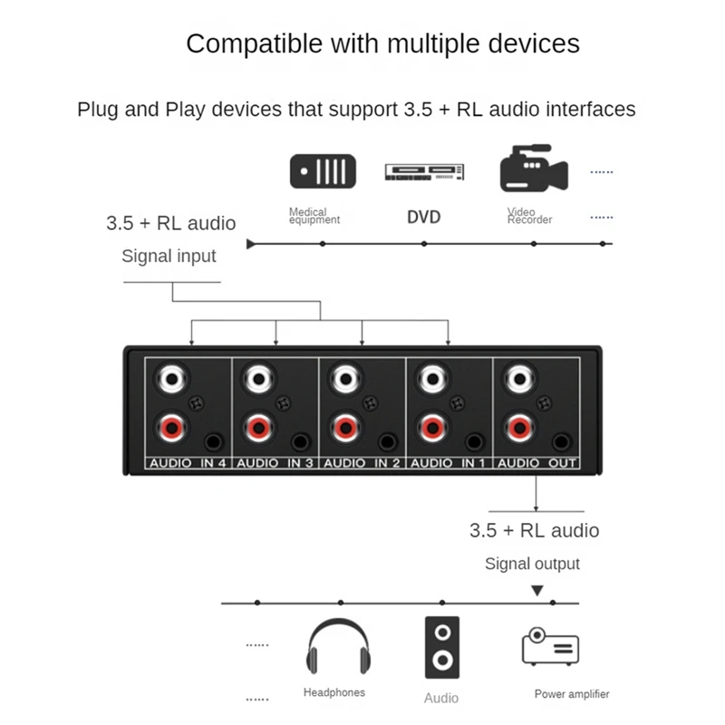 Аудиопереключатель RCA AUX 4 в 1 стерео аудиопереключатель 4x1 3 5 мм Aux L/R аналоговый