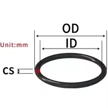 

Резиновые уплотнительные кольца нитриловые OD1.3-81мм