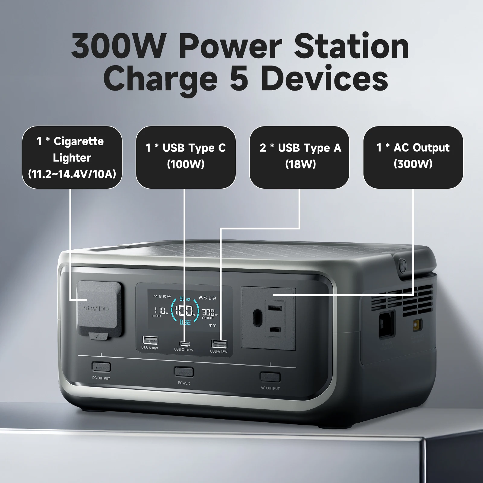 Фото Солнечный генератор ALLPOWERS VOLIX P300 256 Вт·ч, портативная электростанция и складная солнечная панель SE100 100 Вт, солнечное зарядное устройство для кемпинга и автодомов №5