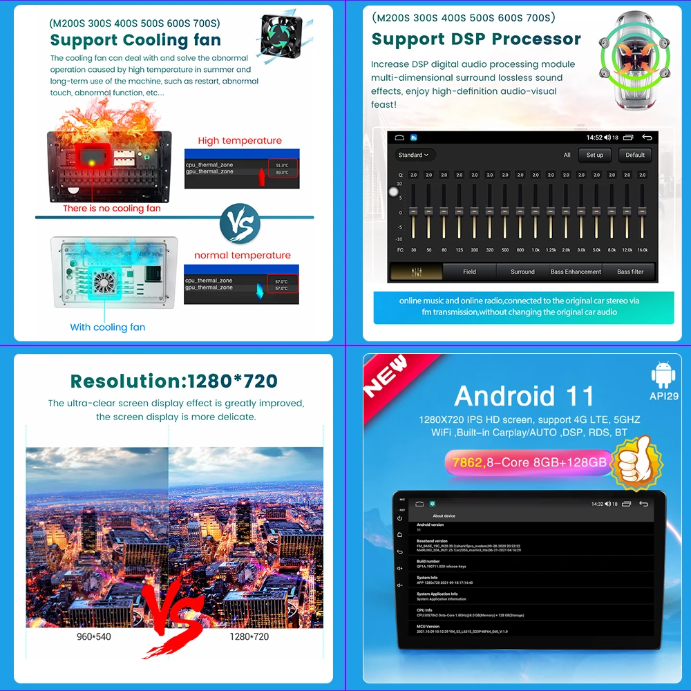Автомобильный мультимедийный плеер на Android 11 навигатор GPS для Toyota Land Cruiser Prado 120 3 III