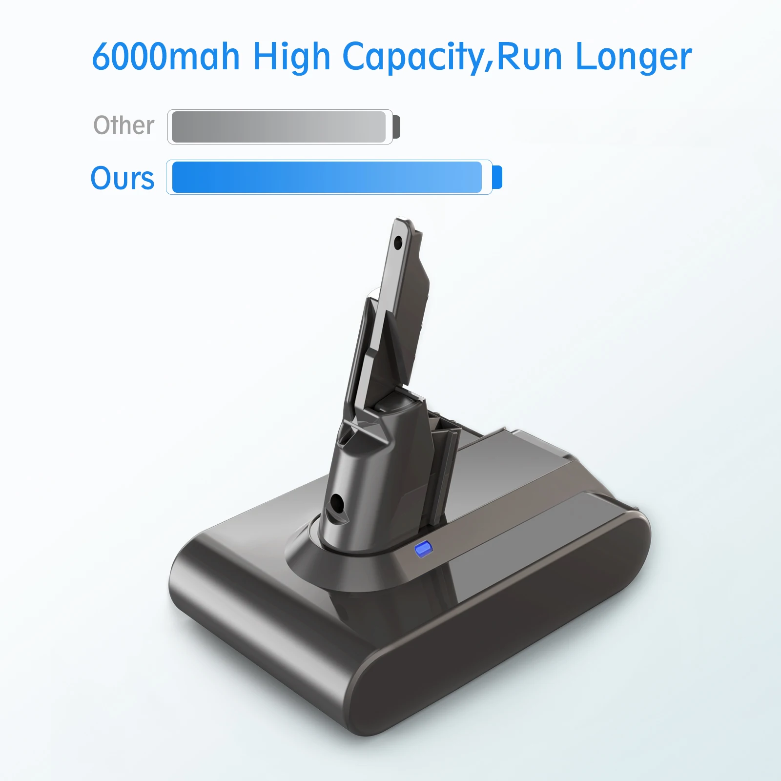 Литий-ионный аккумулятор Battool 21 6 в 6000 мАч для пылесоса Dyson V6 V7 V8 V10 пушистый Animal Pro