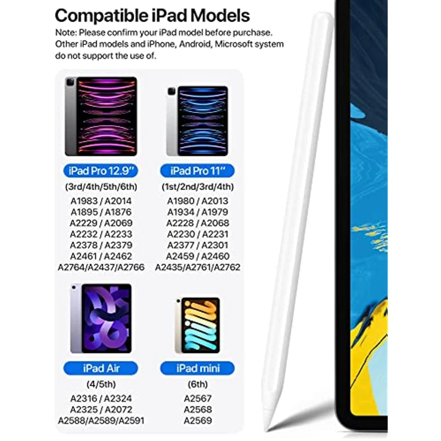 Стилус Metapen A14 с магнитной зарядкой, как iPad Pencil 2-го поколения.  Стилус для iPad (ID#2104390455), цена: 665 ₴, купить на