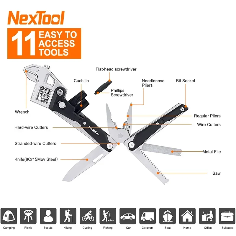 Фото NexTool W4 Регулируемый ключ с трещоткой Мультитул Складные плоскогубцы Гаечный ключ Отвертка Открытый Кемпинг EDC Инструмент Домашний ремонт автомобиля №4
