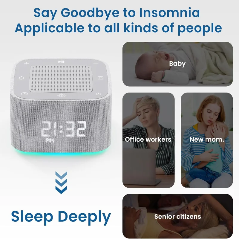 НОВЫЙ будильник, звуковая машина с белым шумом, Bluetooth-динамик, красочные ночные огни 32, успокаивающие звуки, ночник, Рождественский подарок (art.: 3920d317bf119) - 3920d317bf119