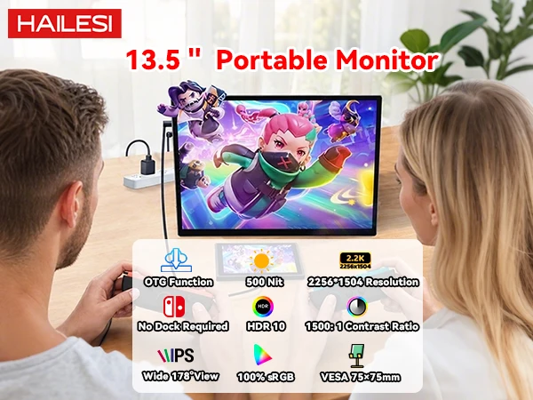 Фото Портативный монитор HAILESI S135 для Switch/Switch 2 и ноутбуков, 13.5 дюймов, 2.2K, 2256x1504P, мини-монитор для путешествий, IPS-дисплей, 100% sRGB №2