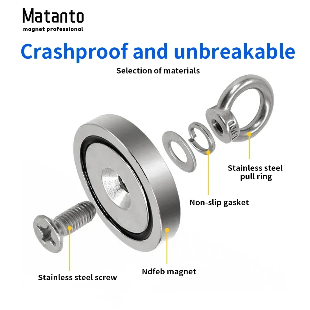 Мощный магнит для спасательной рыбалки D25 D32 D36 D42 магнитный Железный камень