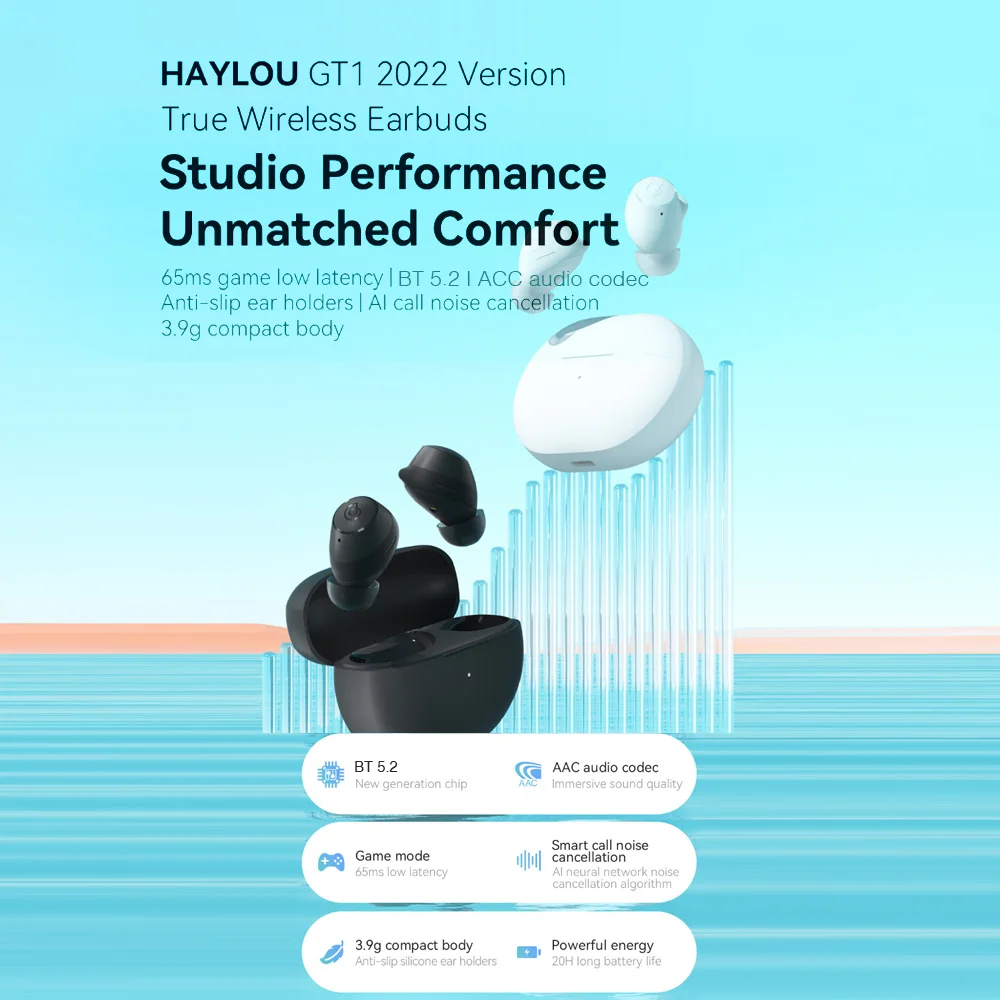 2022 версия HAYLOU GT1 настоящие беспроводные наушники Bluetooth 5 2 AI вызов шумоподавление